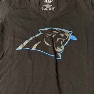 Carolina Panthers